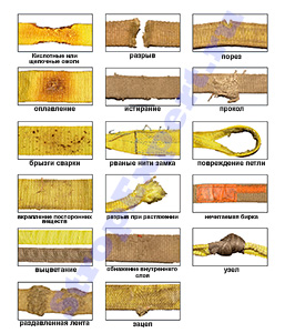Браковка текстильных строп